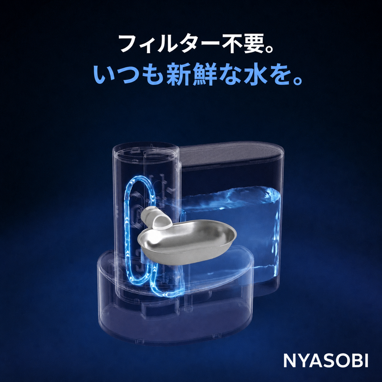 Aqua Bot 2.0 アクアボット｜フィルター不要の猫用自動給水器 商品画像 6