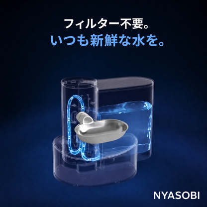 Aqua Bot 2.0 アクアボット｜フィルター不要の猫用自動給水器 商品画像 6