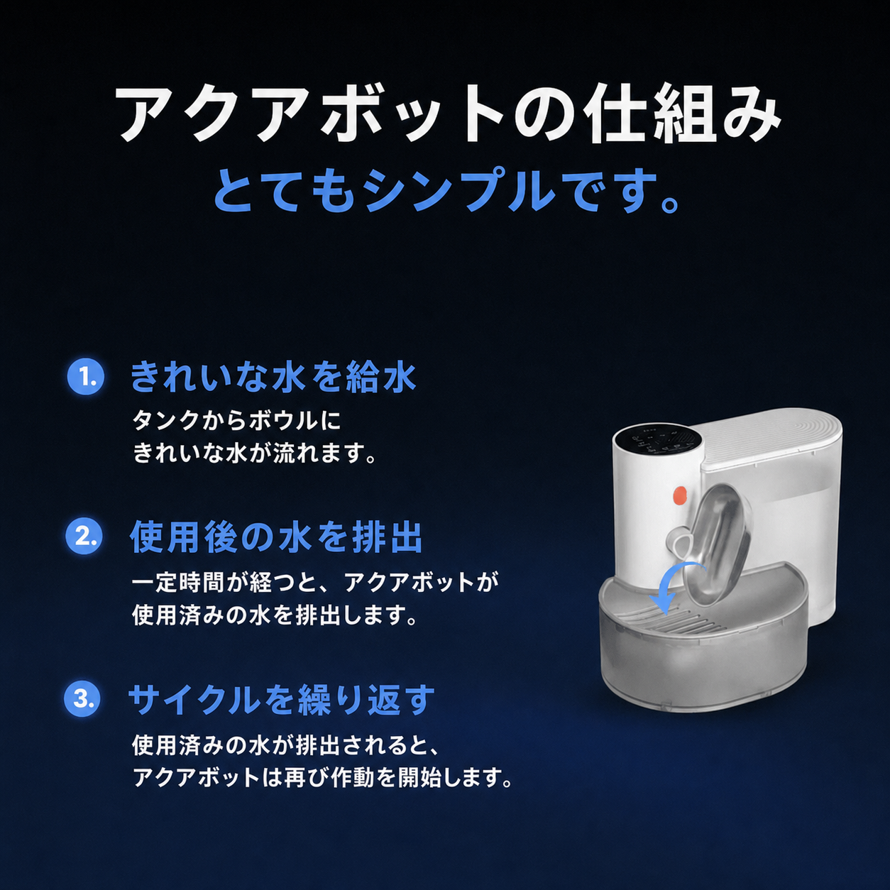 Aqua Bot 2.0 アクアボット｜フィルター不要の猫用自動給水器 商品画像 8