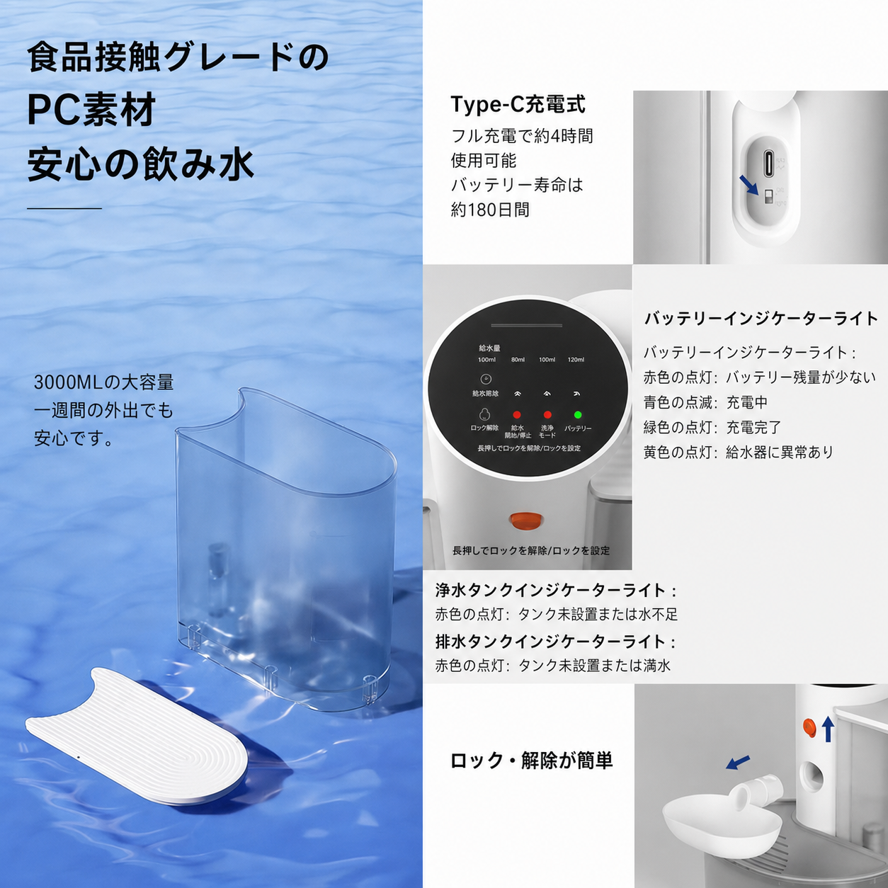 Aqua Bot 2.0 アクアボット｜フィルター不要の猫用自動給水器 商品画像 11
