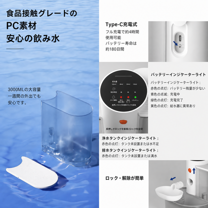 Aqua Bot 2.0 アクアボット｜フィルター不要の猫用自動給水器 商品画像 11