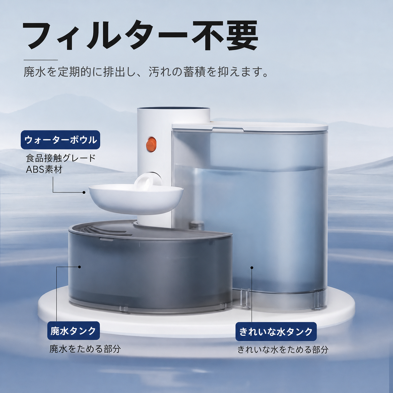Aqua Bot 2.0 アクアボット｜フィルター不要の猫用自動給水器 商品画像 12