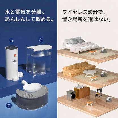 Aqua Bot 2.0 アクアボット｜フィルター不要の猫用自動給水器 商品画像 14