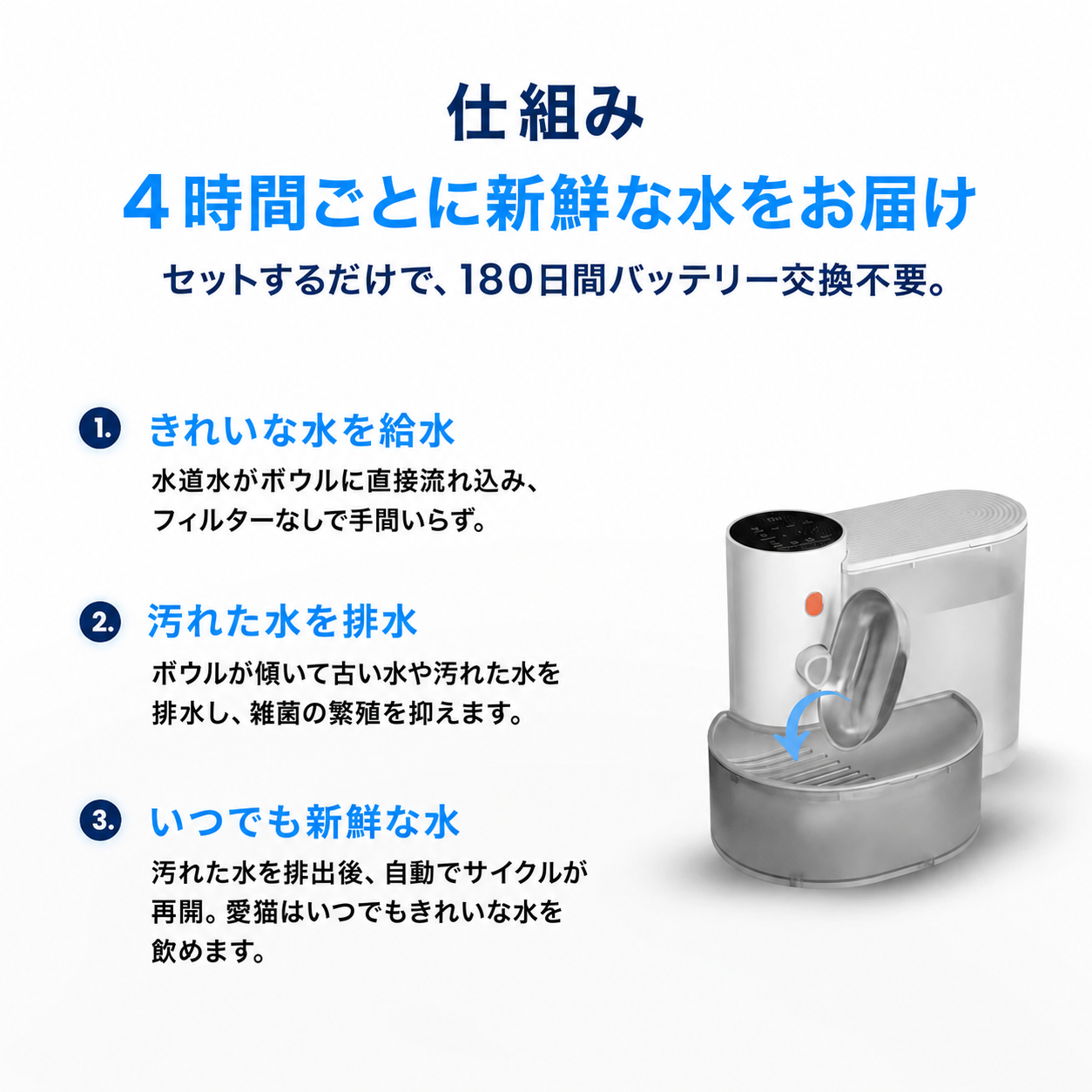 Aqua Bot 2.0 アクアボット｜フィルター不要の猫用自動給水器 商品画像 15
