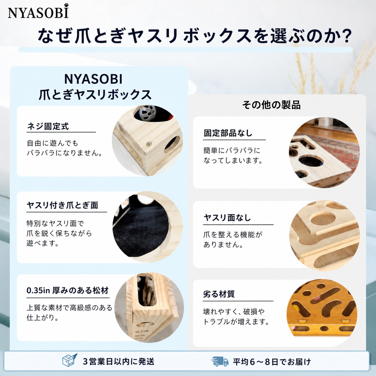 ClawEase™ クローイーズ｜猫の爪とぎヤスリボックス 商品画像 6