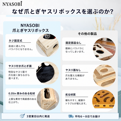 ClawEase™ クローイーズ｜猫の爪とぎヤスリボックス 商品画像 6