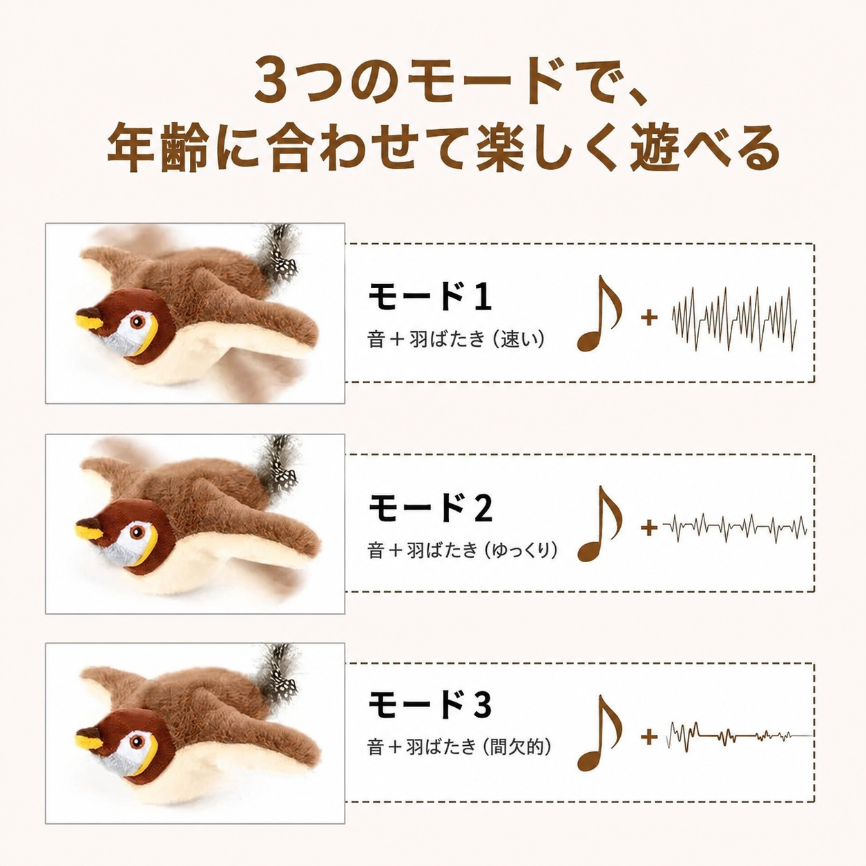 フライングバード 2.0（パタパタ動く鳥の猫じゃらし） 商品画像 3