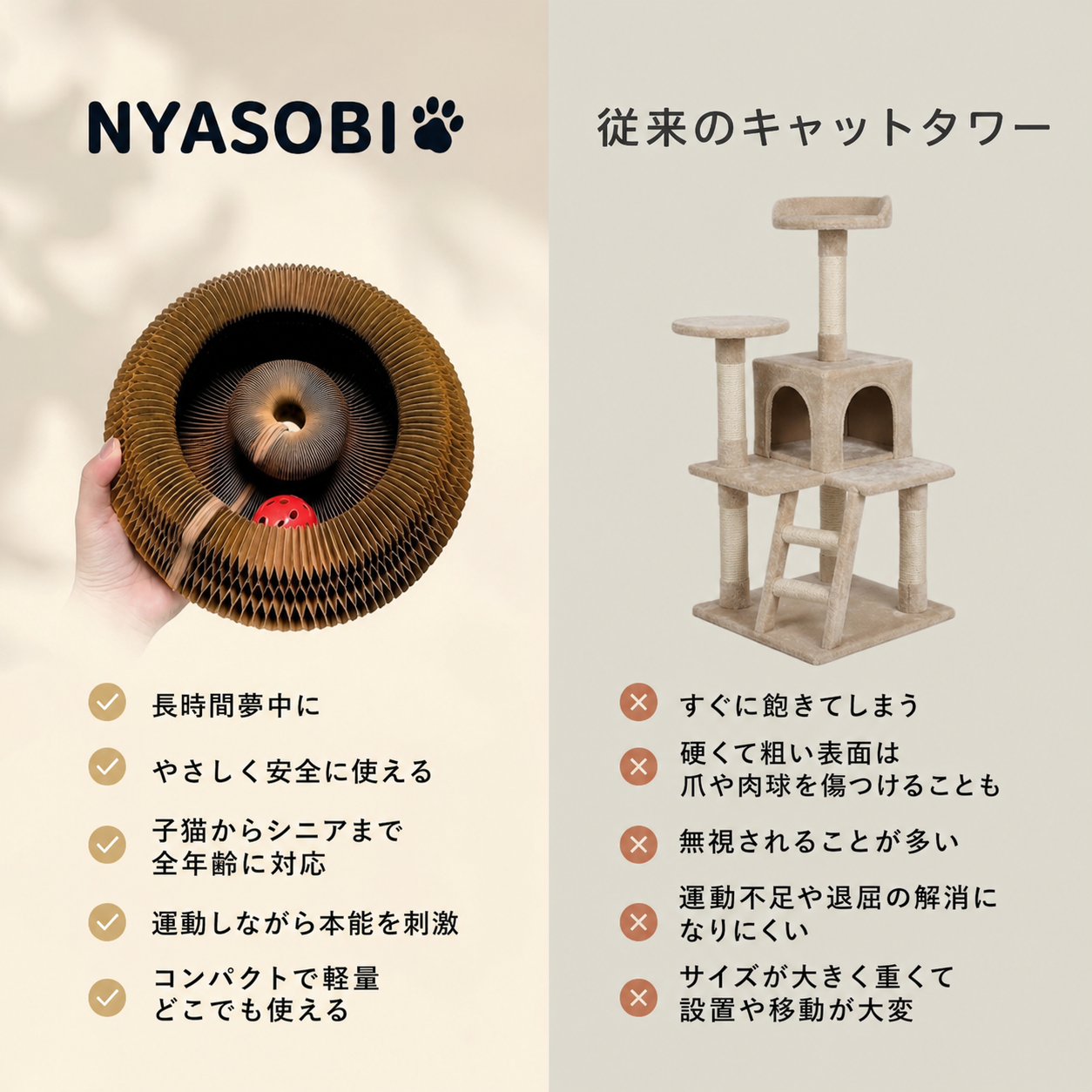 KittySpin™ キティスピン｜爪とぎ＆ボールトラック 2in1 商品画像 2