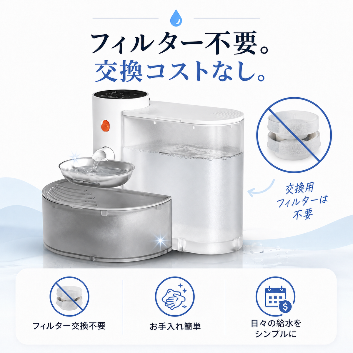 Aqua Botはフィルター交換不要
