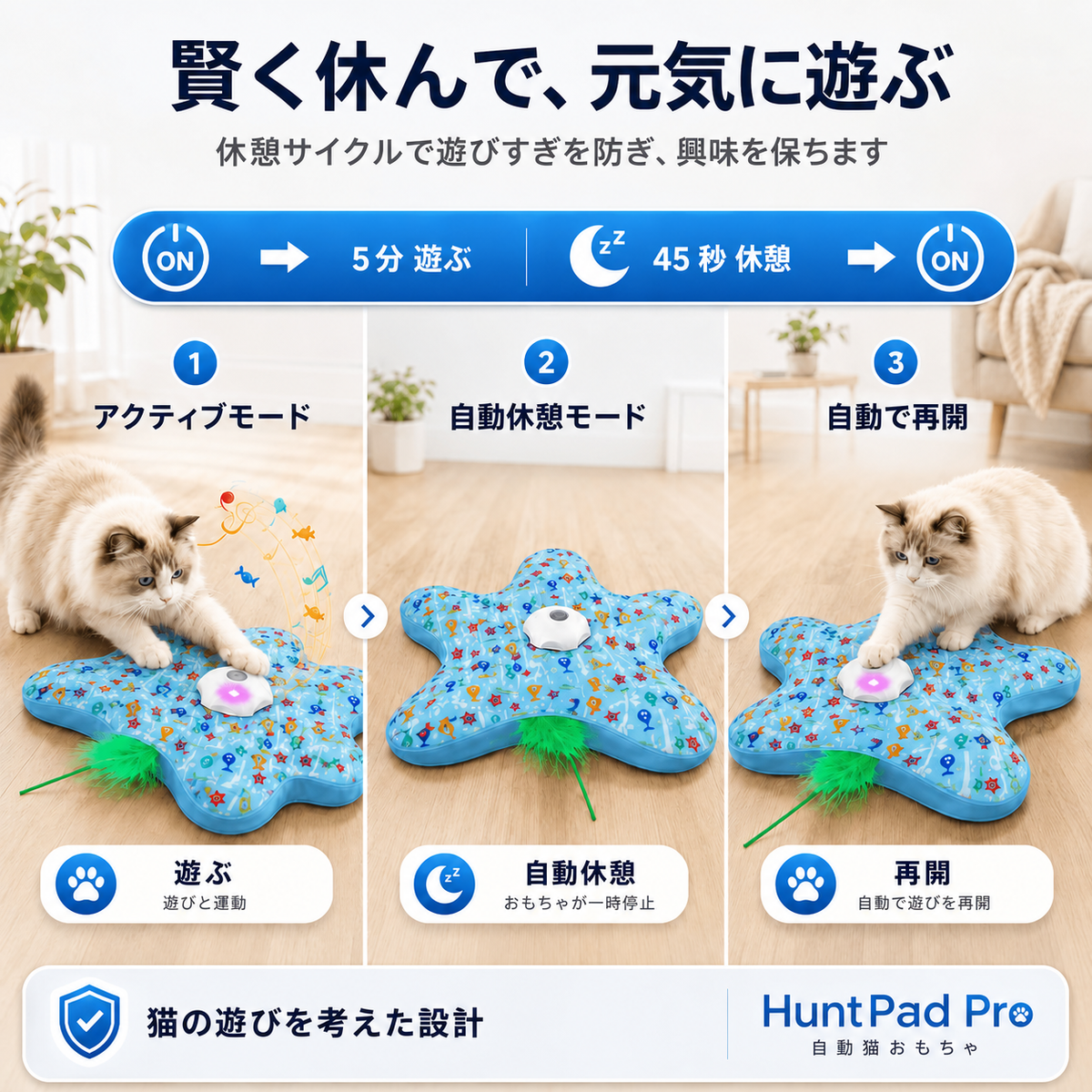 HuntPad Pro 休憩サイクル