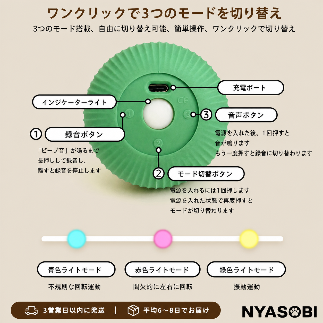 回転ボール猫用おもちゃ（ローテーティングボール） 商品画像 7