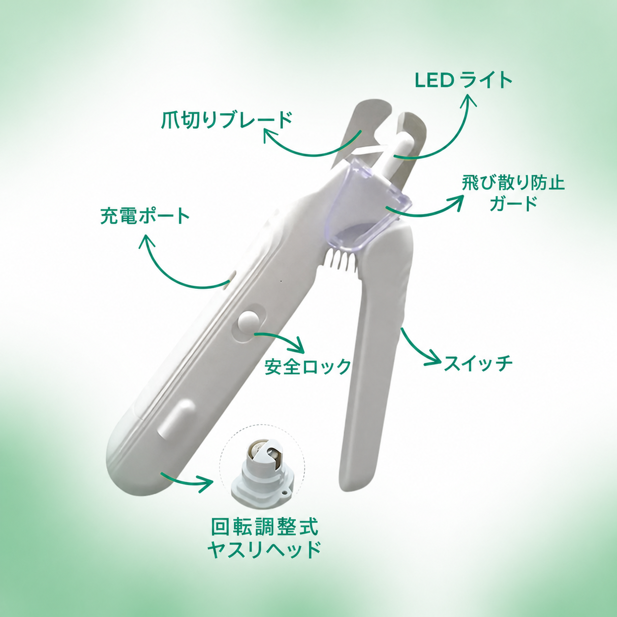 SafeTrim セーフトリム（猫用爪切り） 商品画像 3