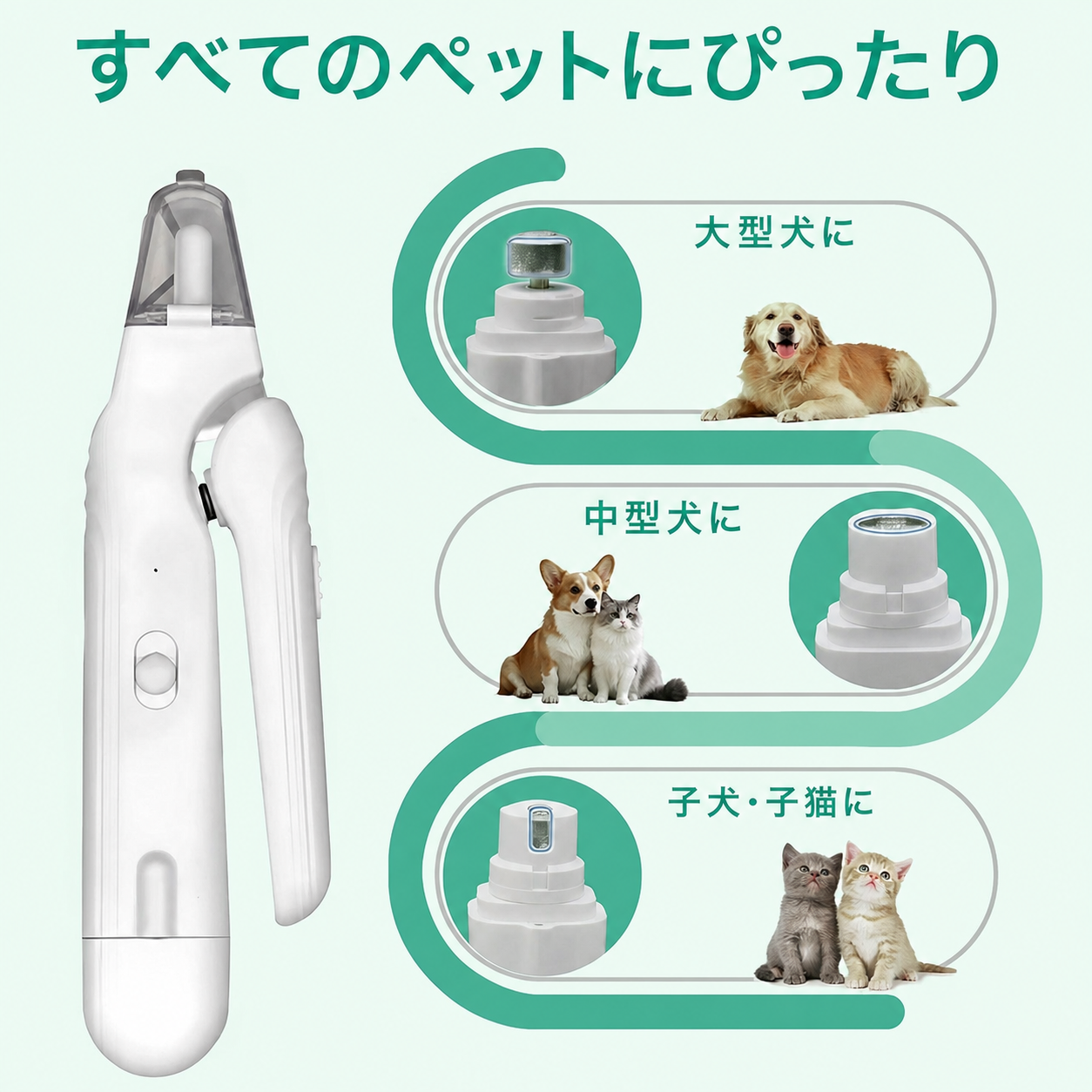 SafeTrim セーフトリム（猫用爪切り） 商品画像 4