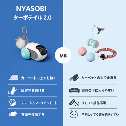 TURBO TAIL 2.0（ターボテイル） 商品画像 5